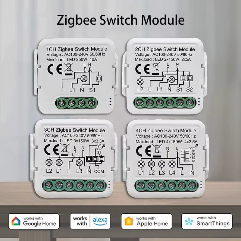 Zigbee Switch Modules, featured media 1