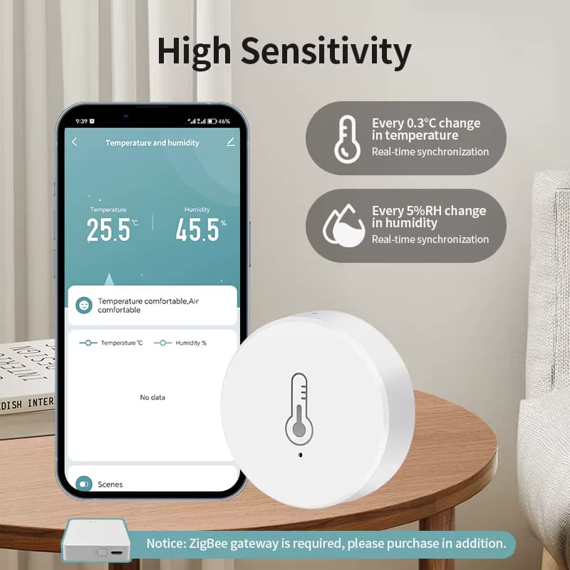 Tuya Zigbee Temperature and Humidity Sensor, featured media 1