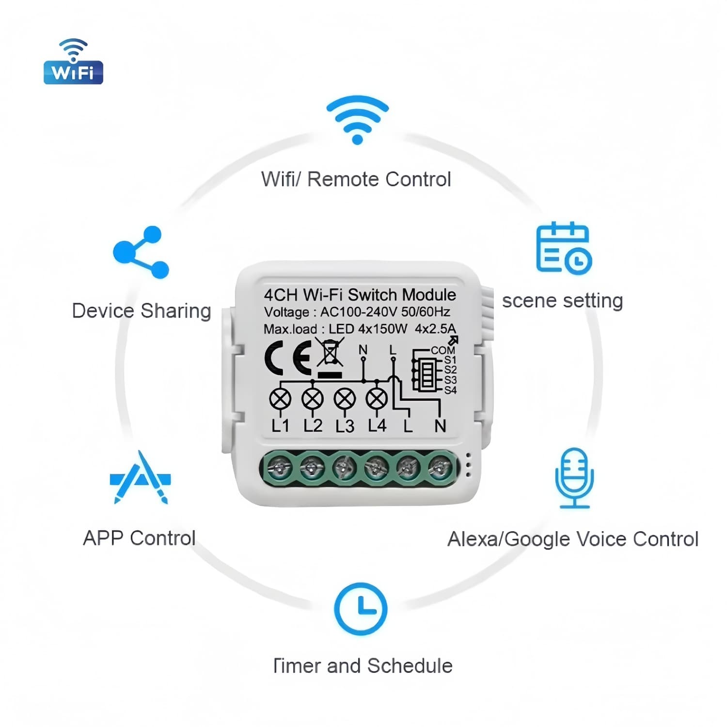 WI-FI Switch Modules, featured media 1