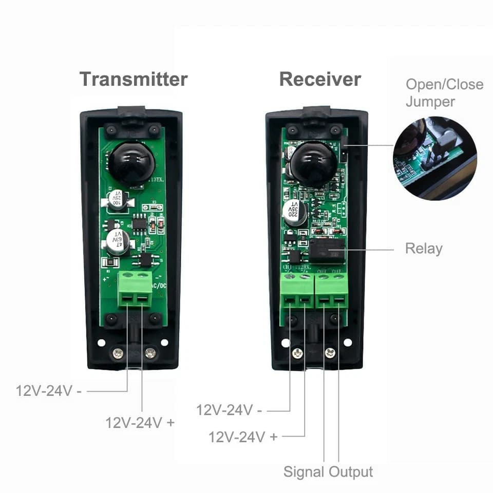 Beam Sensor, image 3