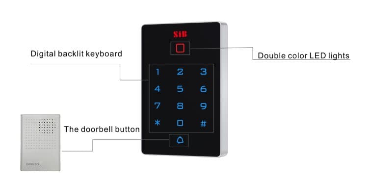 SIB T12EM+MF-W, image 4