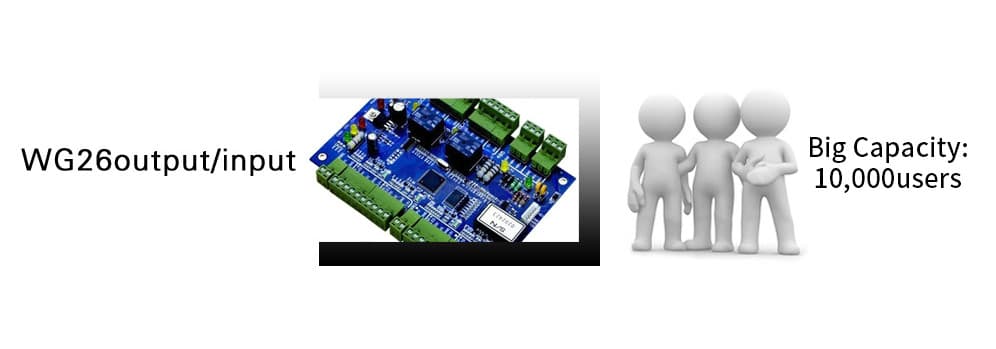 SIB M010MF (NFC Card Reader), image 3