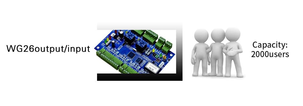 SIB K1201MF (NFC-HID), image 4