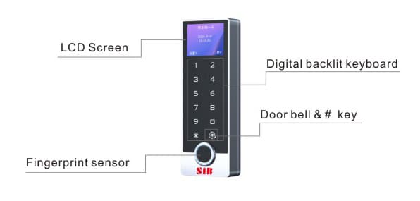 SIB TF2LCD EM-W, image 1