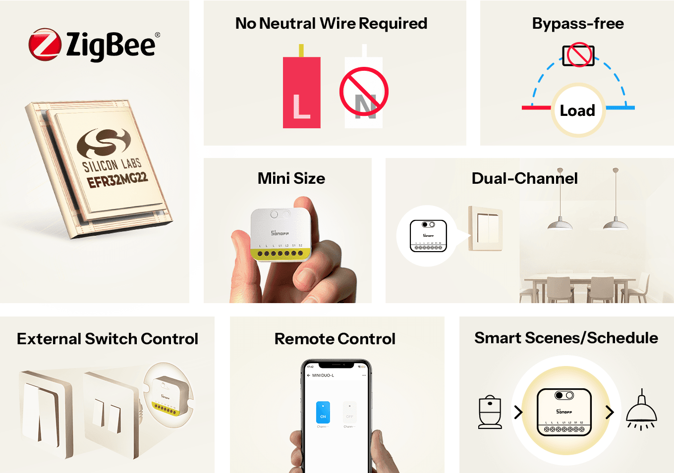 SONOFF MINI DUO-L 2-Gang Zigbee Smart Switch | MINI-ZB2GS-L, featured media 1
