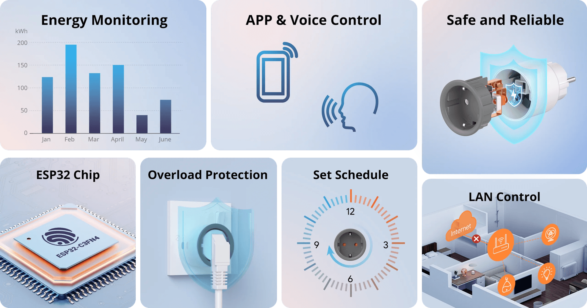 SONOFF iPlug Wi-Fi Smart Plug | S60 Series, featured media 1