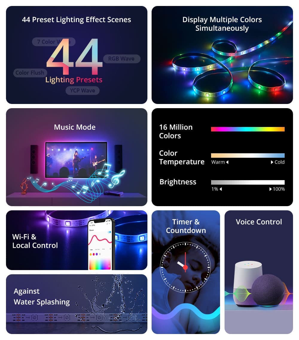 SONOFF L3 Pro RGBIC Smart LED Strip Lights-5M/16.4Ft, featured media 1