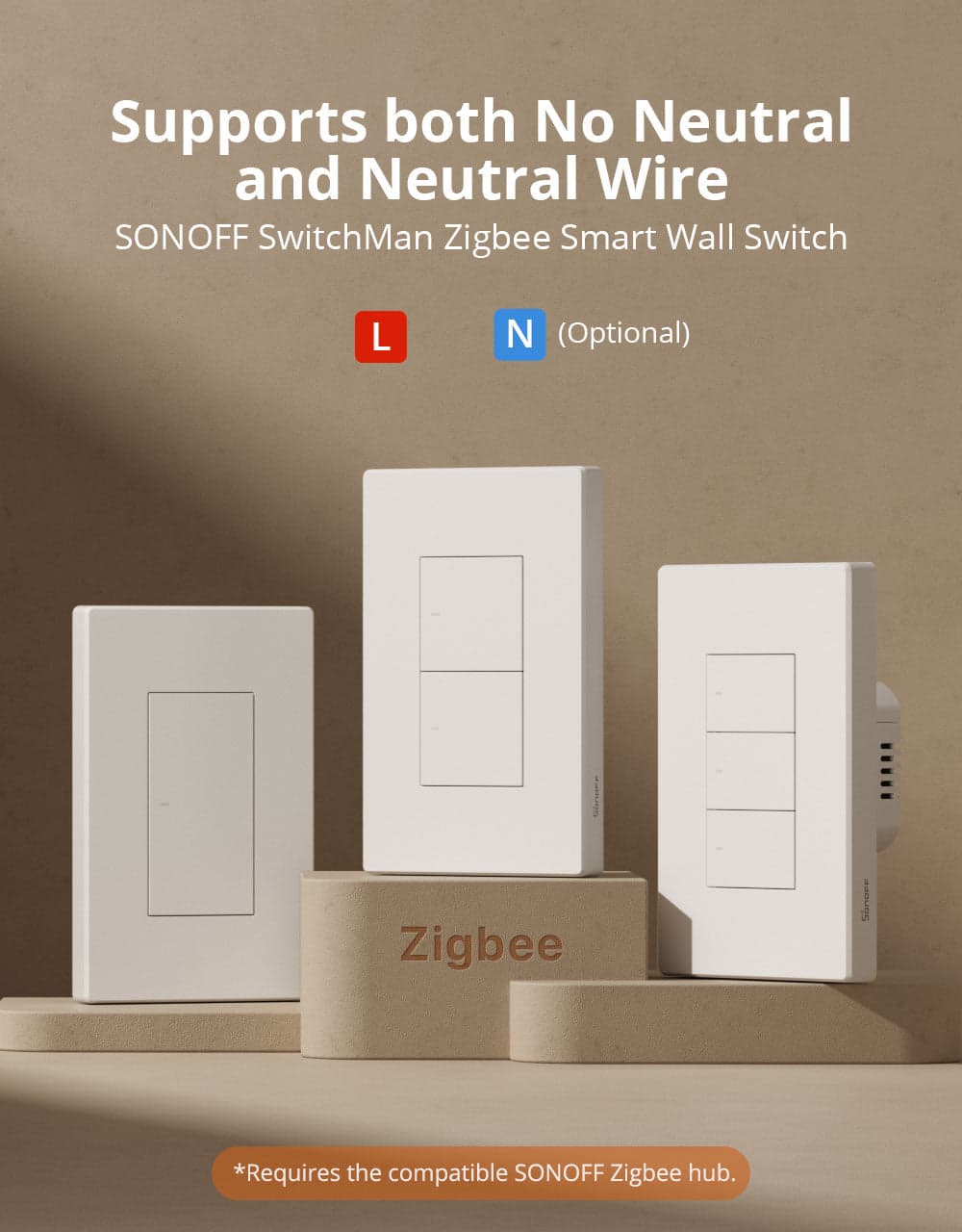 SONOFF SwitchMan Zigbee Smart Wall Switch | ZBM5, featured media 1