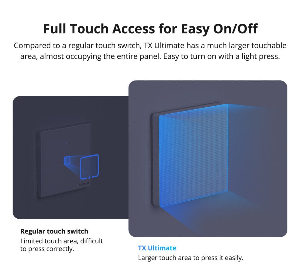 SONOFF TX Ultimate Smart Touch Wall Switch | T5 US & UK thumbnail 4