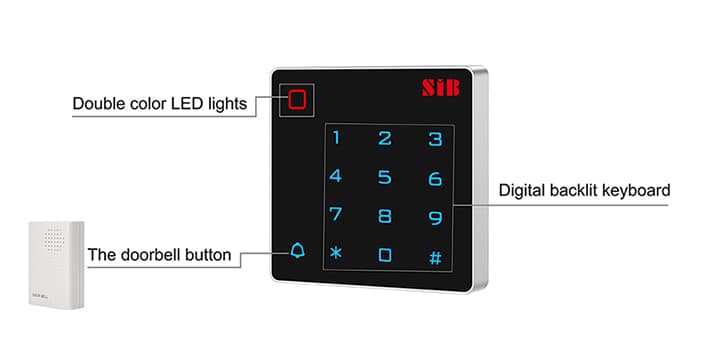 SIB T1201EM-W (EM ID Card 125KHZ), image 4