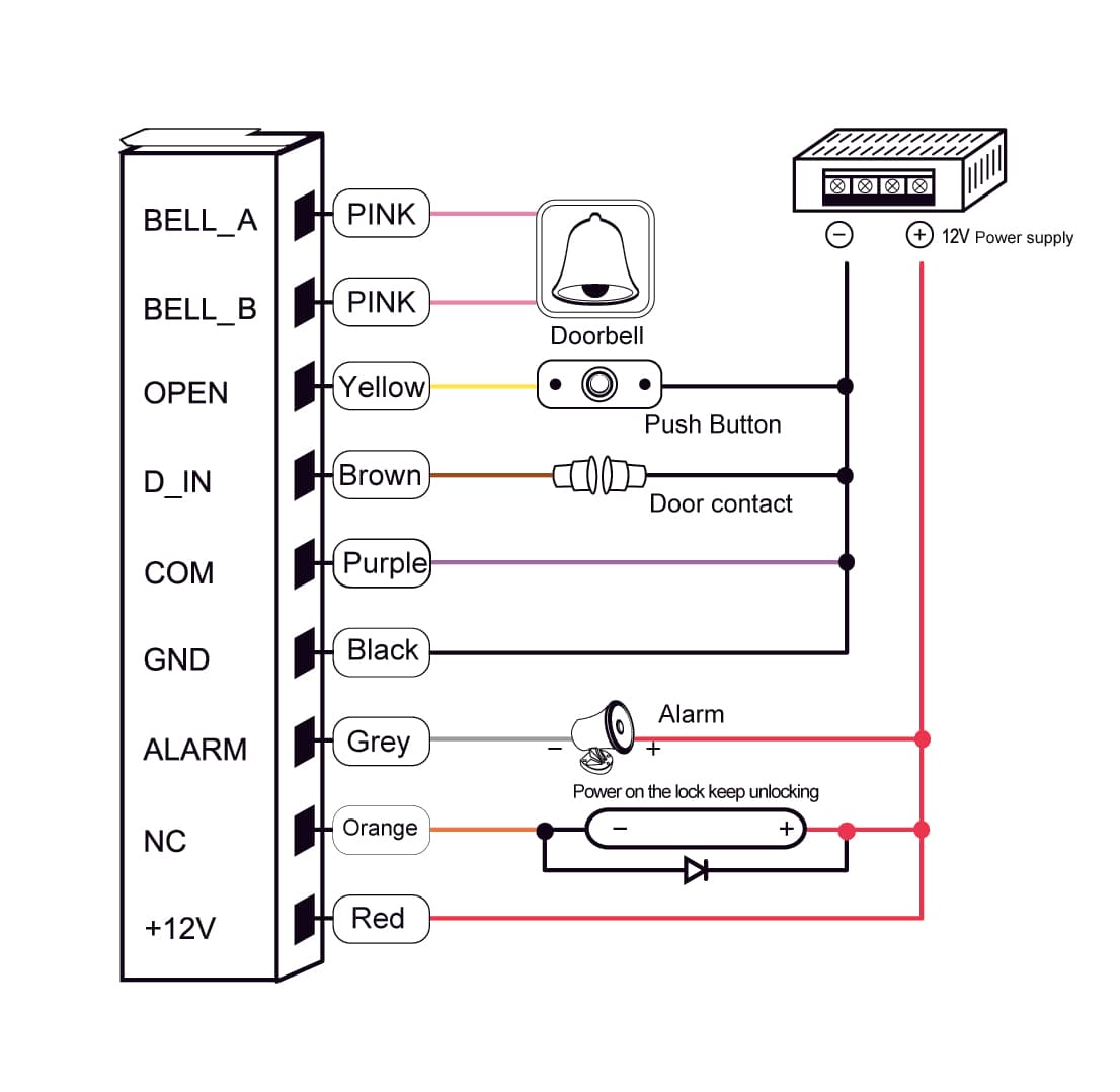 SIB S601EM, image 6