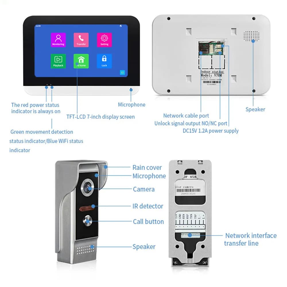 Intercom LCD 7INCH TUYA, image 6