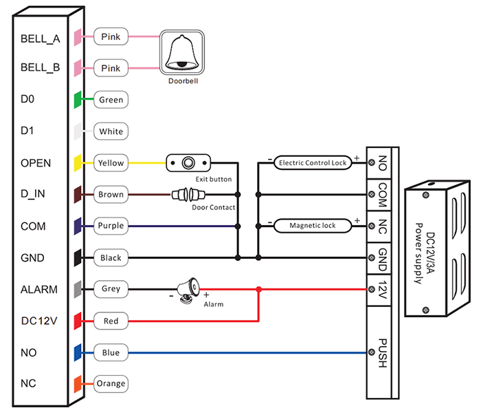 SIB DT03EM, image 6