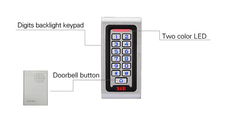 SIB S601EM, image 3