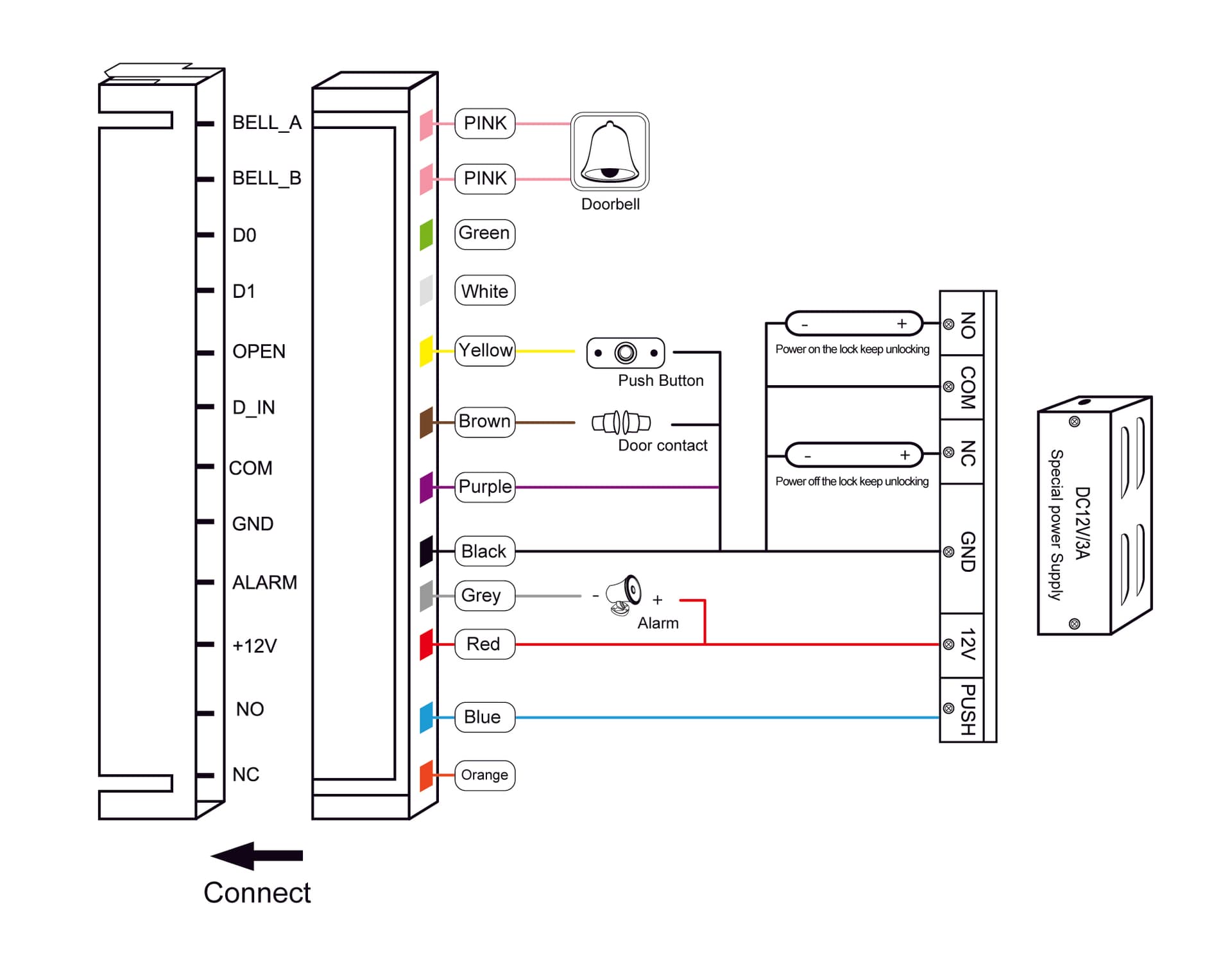 SIB S601EM, image 7